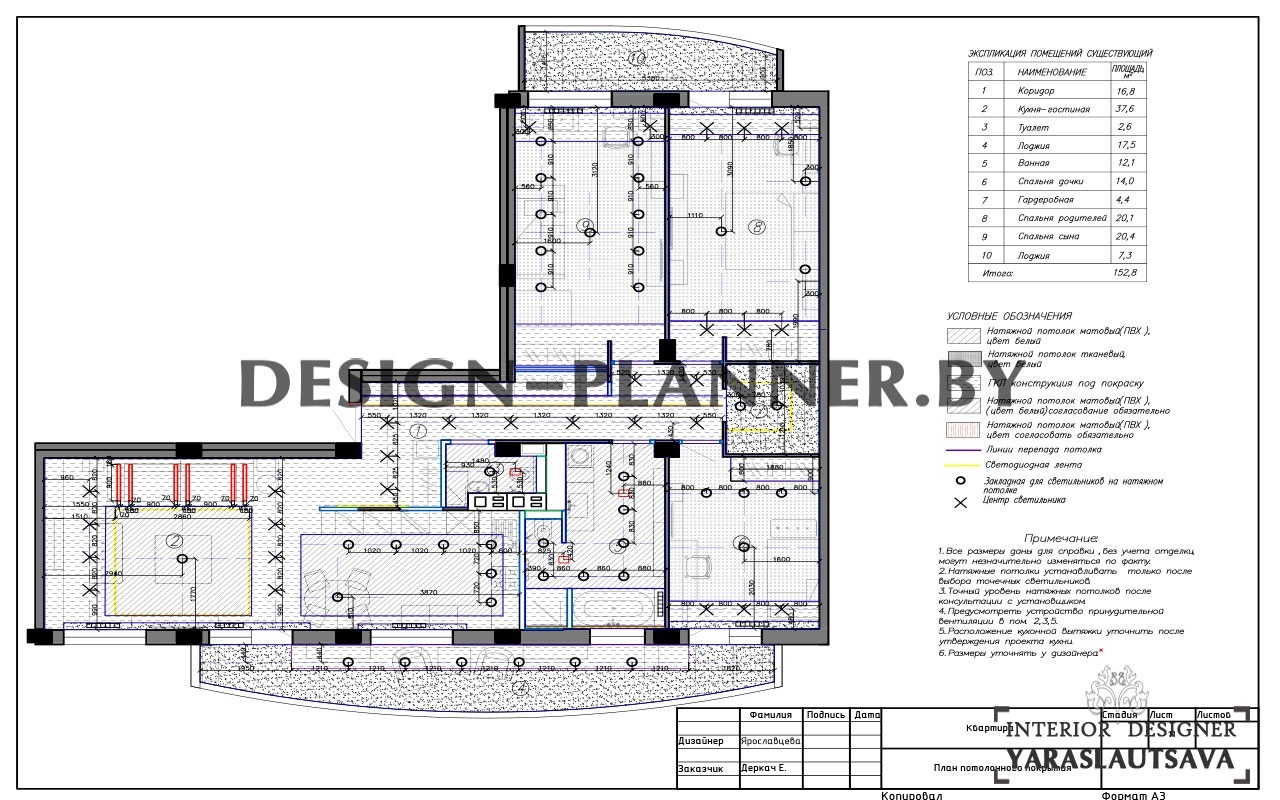 Дизайнерский план потолочного покрытия по уровням, материалам, квадратурам и закладным по точечному освещению к в квартире, дома или в коттедже согласно утвержденному дизайн-проекту