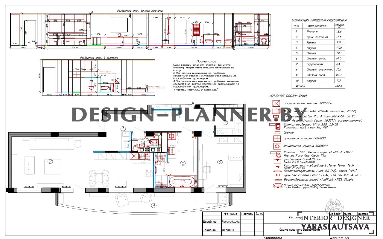 Дизайнерский план привязки сантехнического оборудования с разверткой по стенам в квартире, дома или в коттедже согласно утвержденному дизайн-проекту