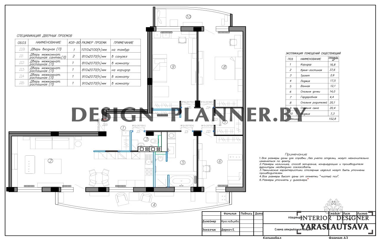 Дизайнерский план-схема открывания дверей со спецификацией чистовых дверных проемов в квартире, дома или в коттедже согласно утвержденному дизайн-проекту.