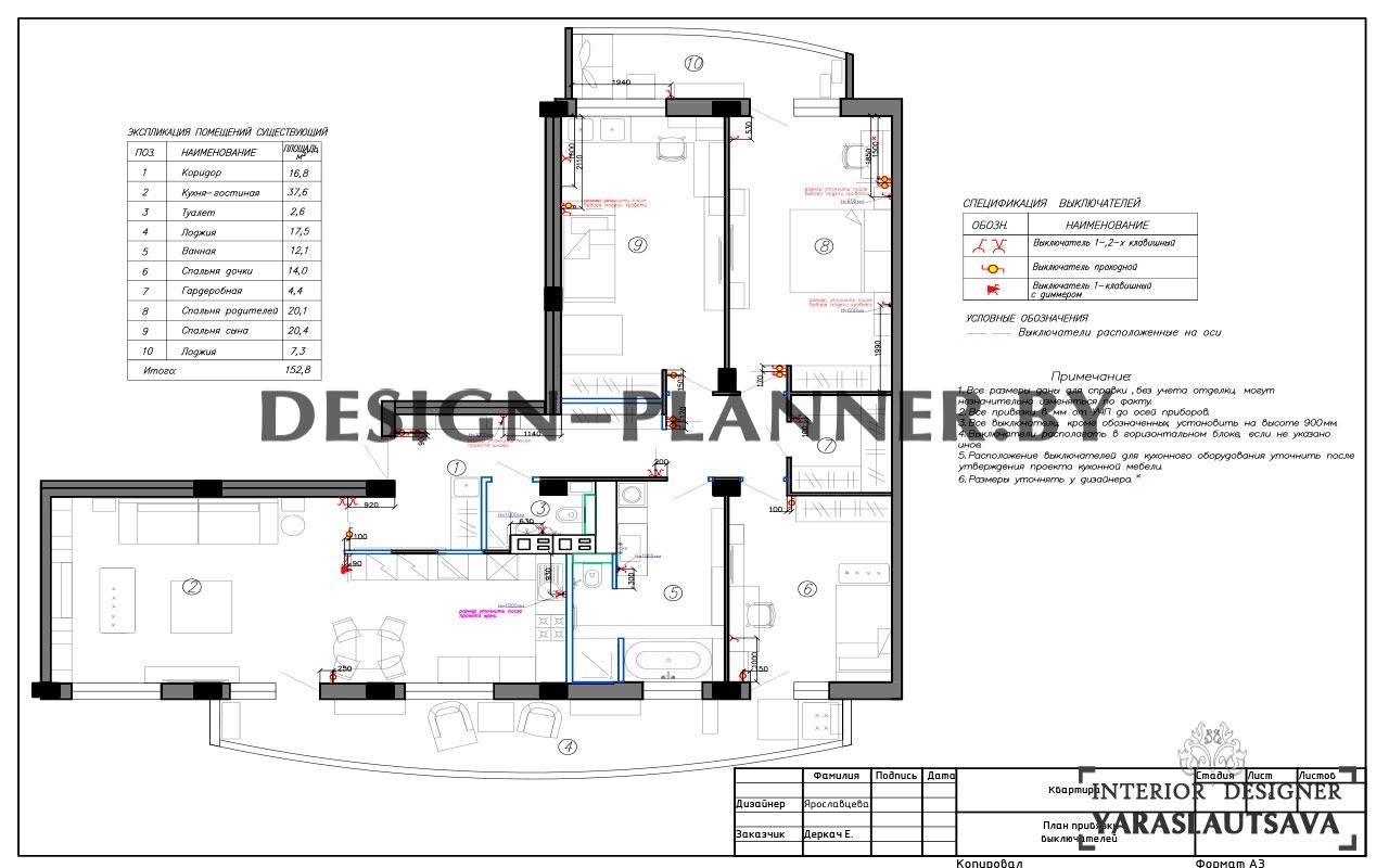 Дизайнерский план привязки проходных и не проходных выключателей в квартире, дома или в коттедже согласно утвержденному дизайн-проекту