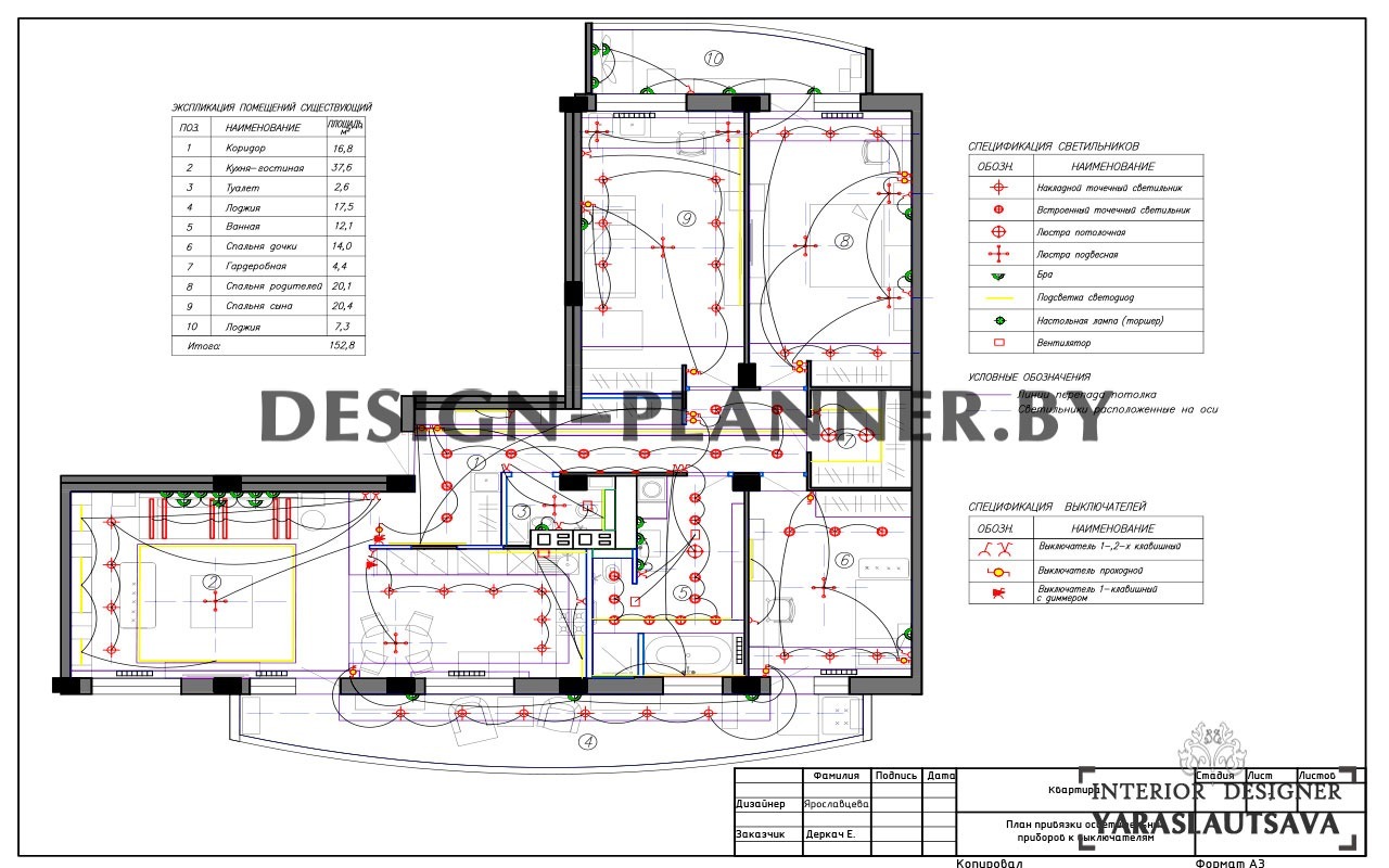 Дизайнерский план привязки осветительных приборов к выключателям в квартире, дома или в коттедже согласно утвержденному дизайн-проекту.