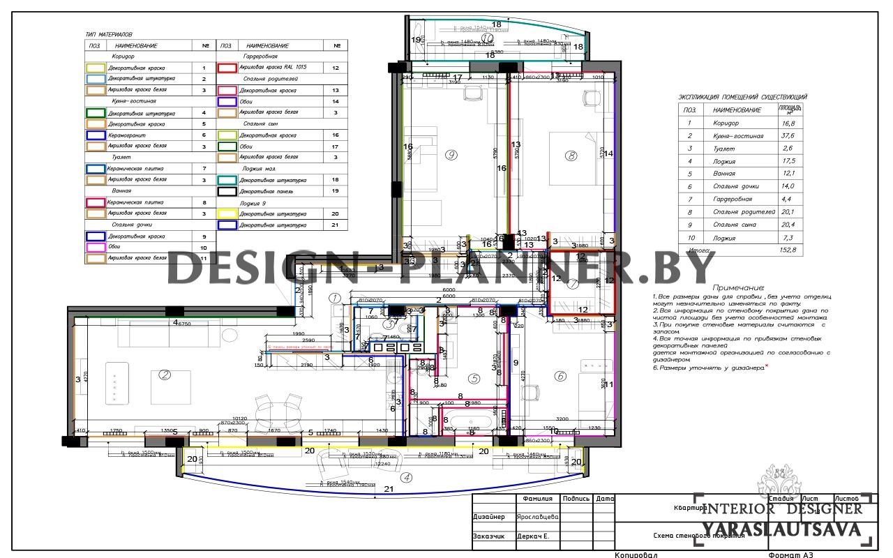 Дизайнерский план-схема отделки и стеновых покрытий со спецификацией отделочных покрытий в квартире, дома или в коттедже согласно утвержденному дизайн-проекту.